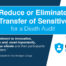 CertiDeath Paragon - Reduce or Eliminate the Transfer of Sensitive PII